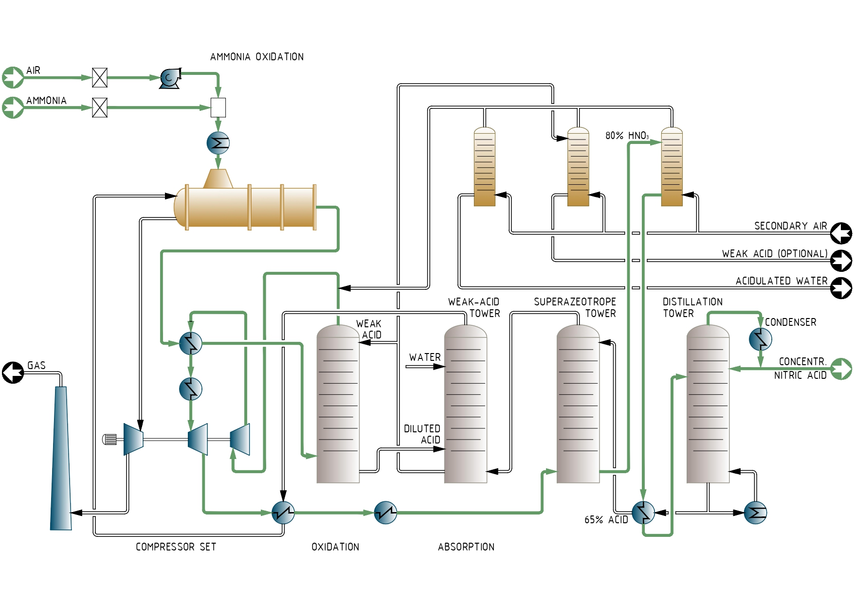 CNA DIRECT V.1-01_page-0001