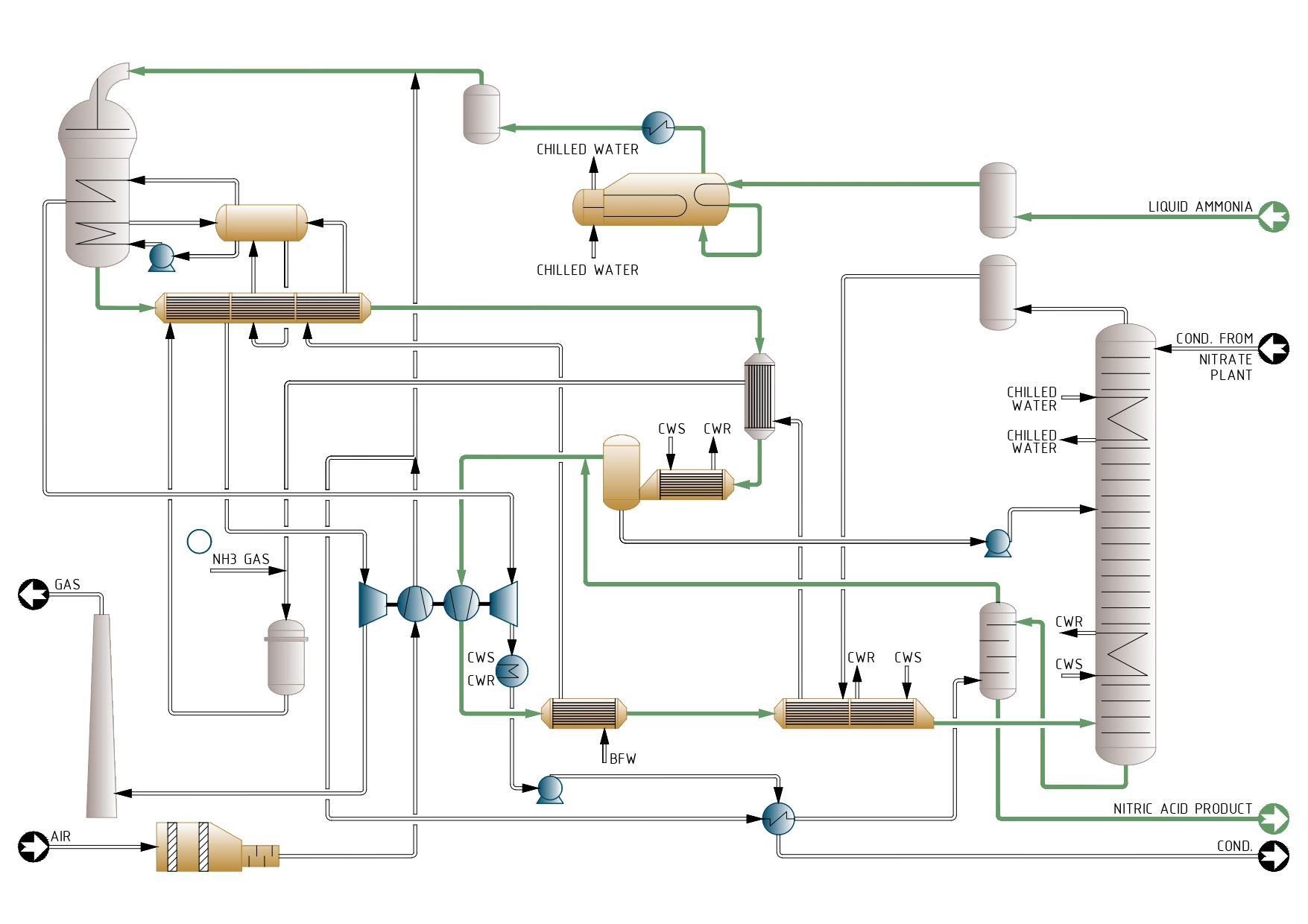 nitrico-dual V.1-01_page-0001